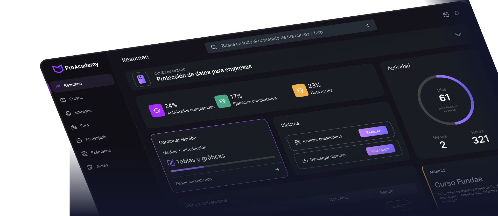Dashboard de la plataforma